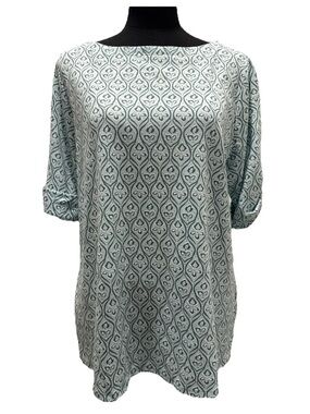 Style & Co. Women’s “Minty Turquoise” Short Sleeve Top, Size 1X, NWT